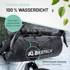 BIKEPACK Lenkertasche 8–10 L — Detailansicht 2: Befestigung am Fahrradlenker