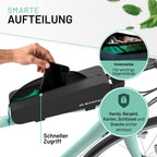 Oberrohrtasche
