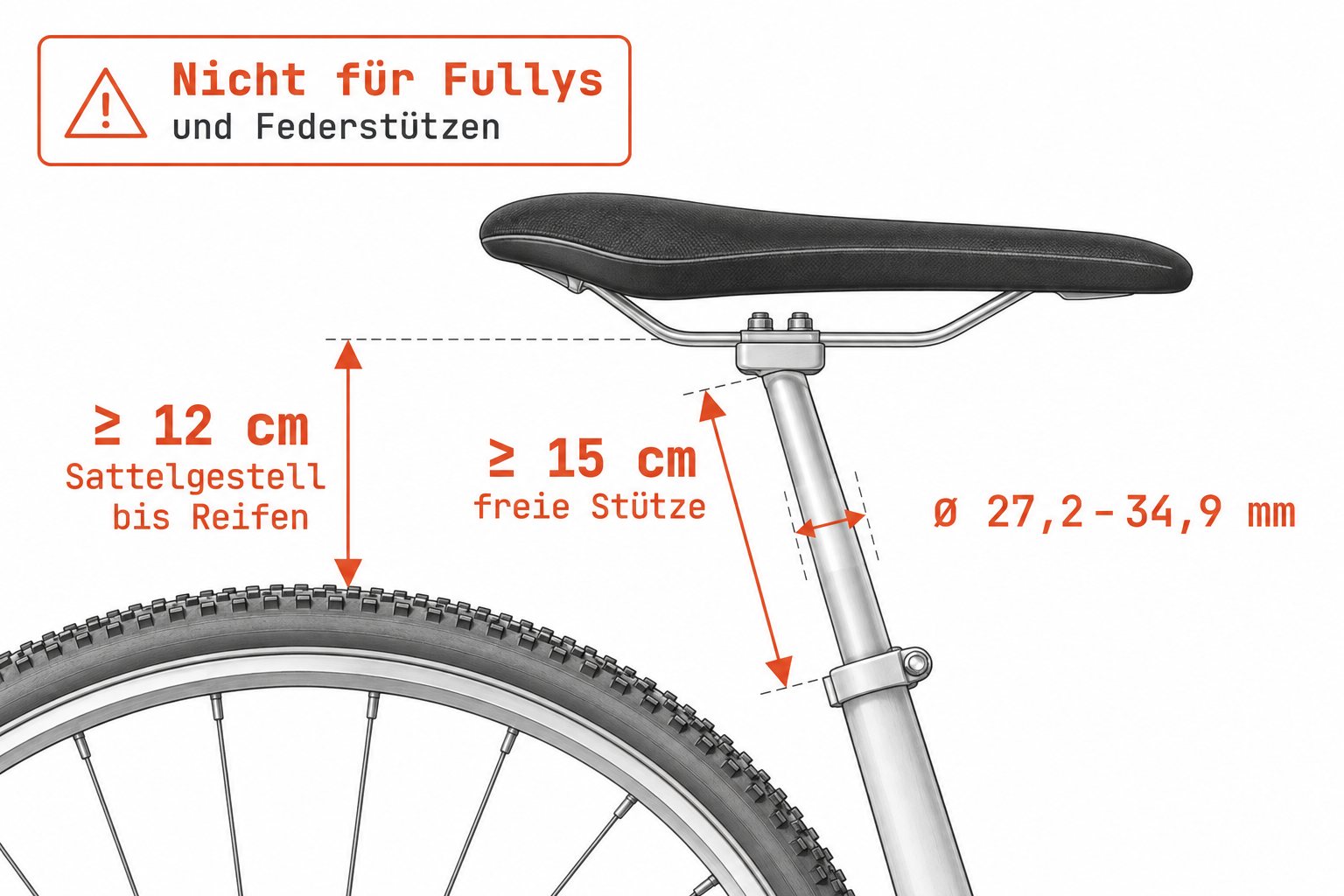 Passform-Zeichnung: mindestens 15 cm freie Sattelstütze, mindestens 12 cm vom Sattelgestell bis zum Hinterreifen, Sattelstützen-Durchmesser 27,2 bis 34,9 mm. Nicht für vollgefederte Räder und Federsattelstützen.